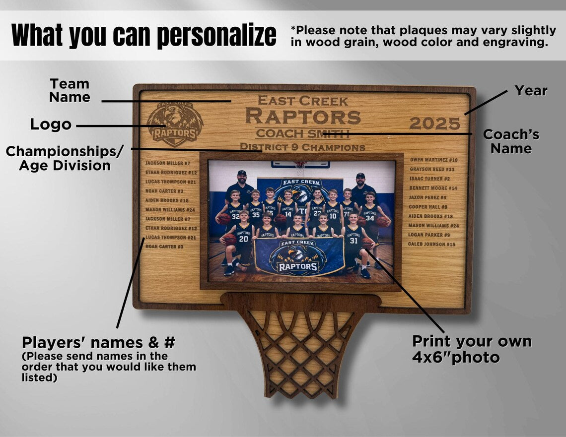 Personalized Basketball Coach Team Frame
