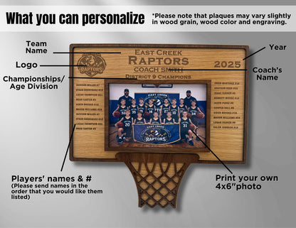 Personalized Basketball Coach Team Frame