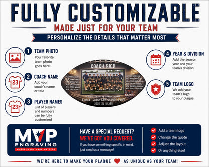 Personalized Football Coach Photo Plaque